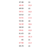 Кольцо из нержавеющей стали Иггдрасиль KSS541